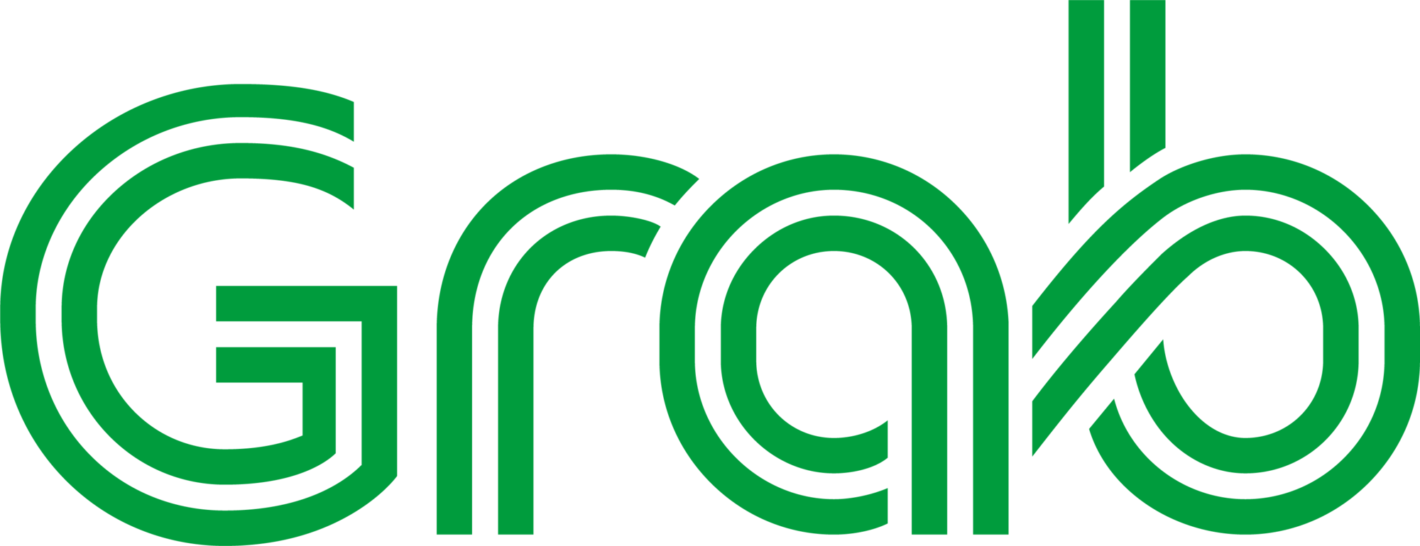 Grab penumpang 20.000