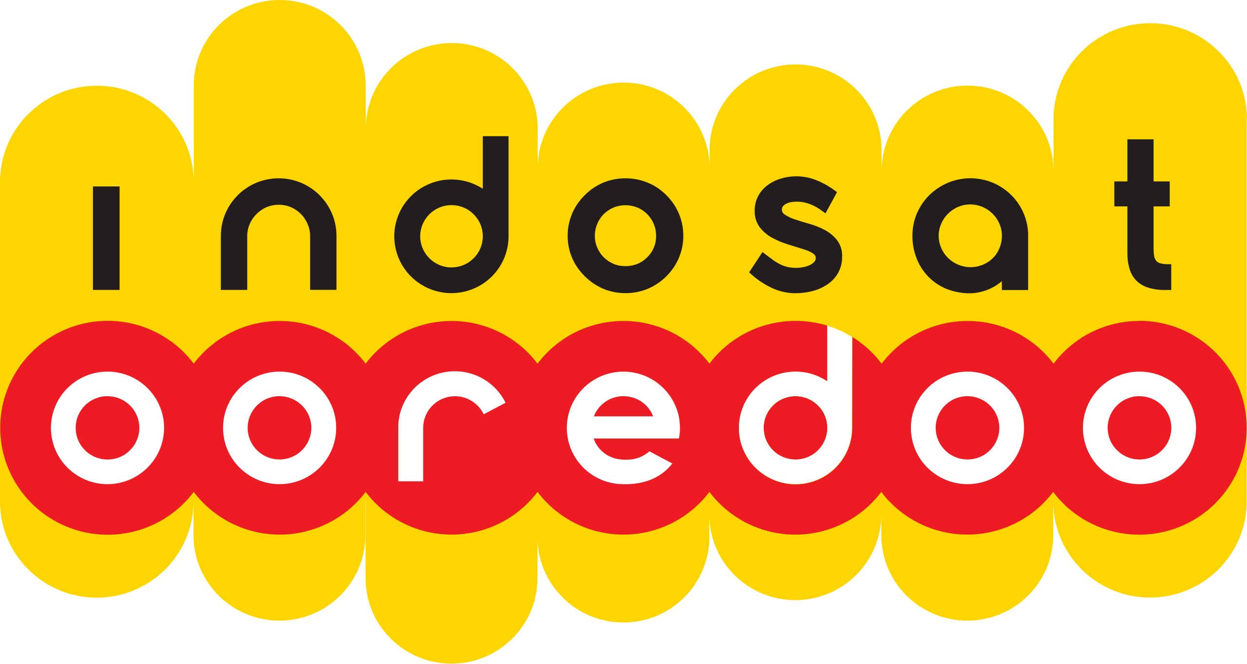 Indosat Freedom Kuota Harian 14 GB 14 Hari